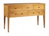 Harden Serving Console Harden Serving Console